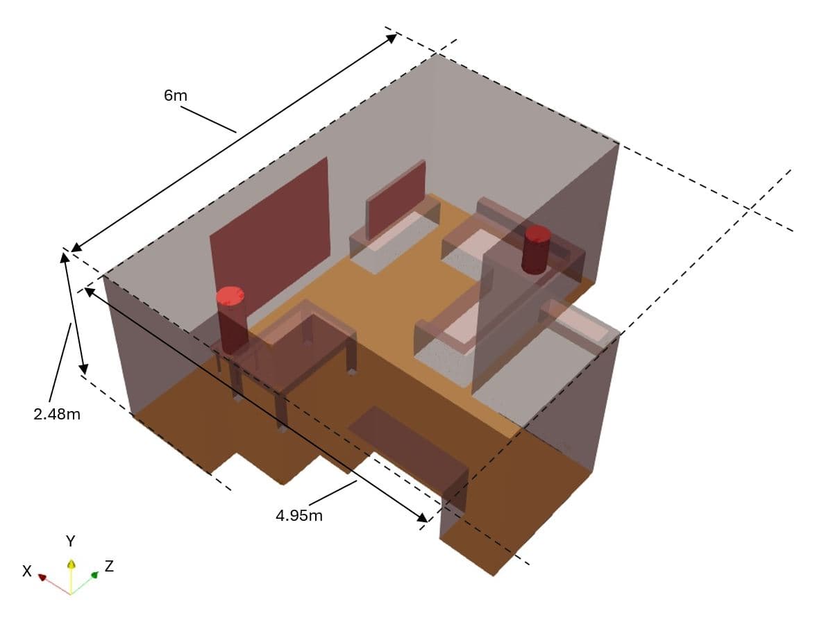 Dimensiones principales del espacio interior del edificio